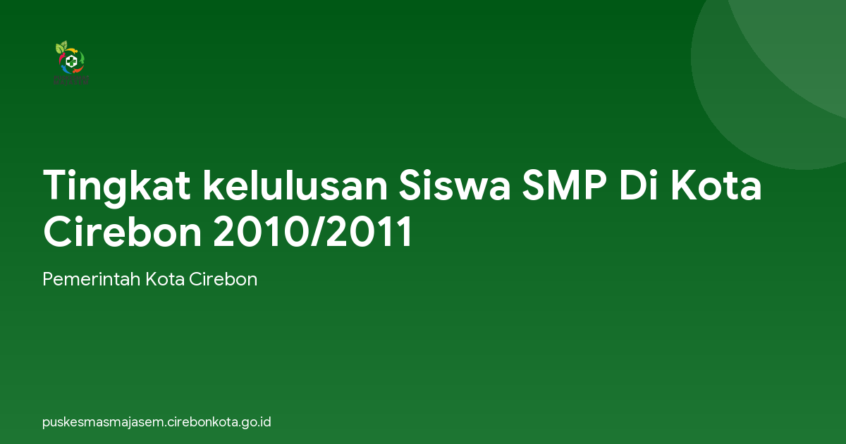 Tingkat kelulusan Siswa SMP Di Kota Cirebon 2010/2011