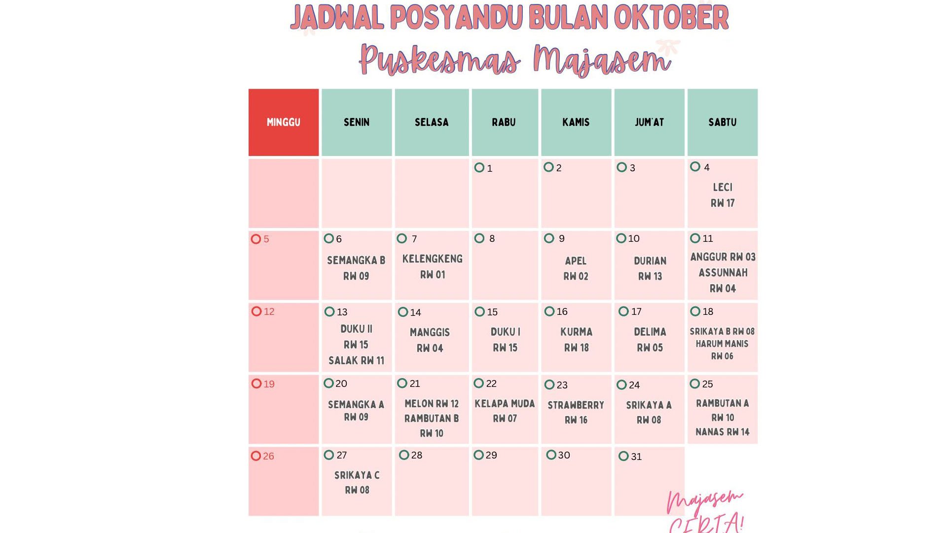 Jadwal Posyandu Puskesmas Majasem Bulan Oktober 2025