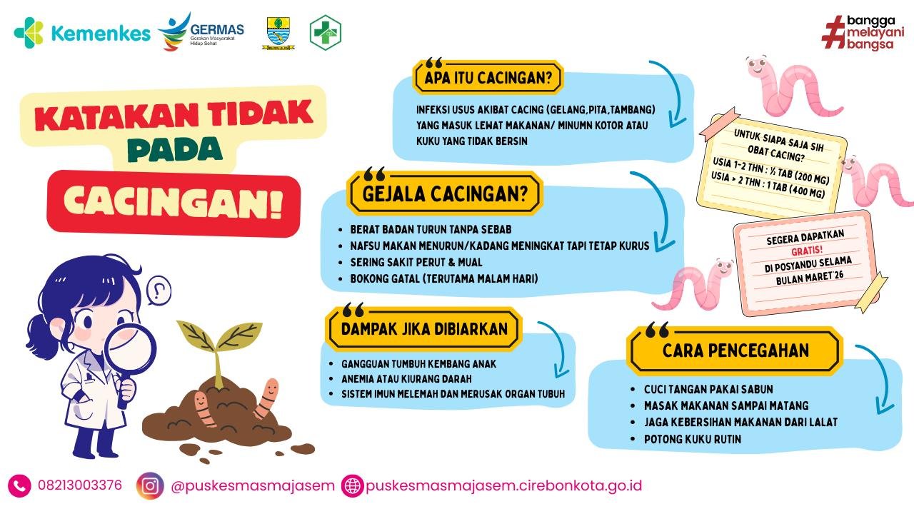 Ayo Cegah Cacingan Dengan Obat Cacing