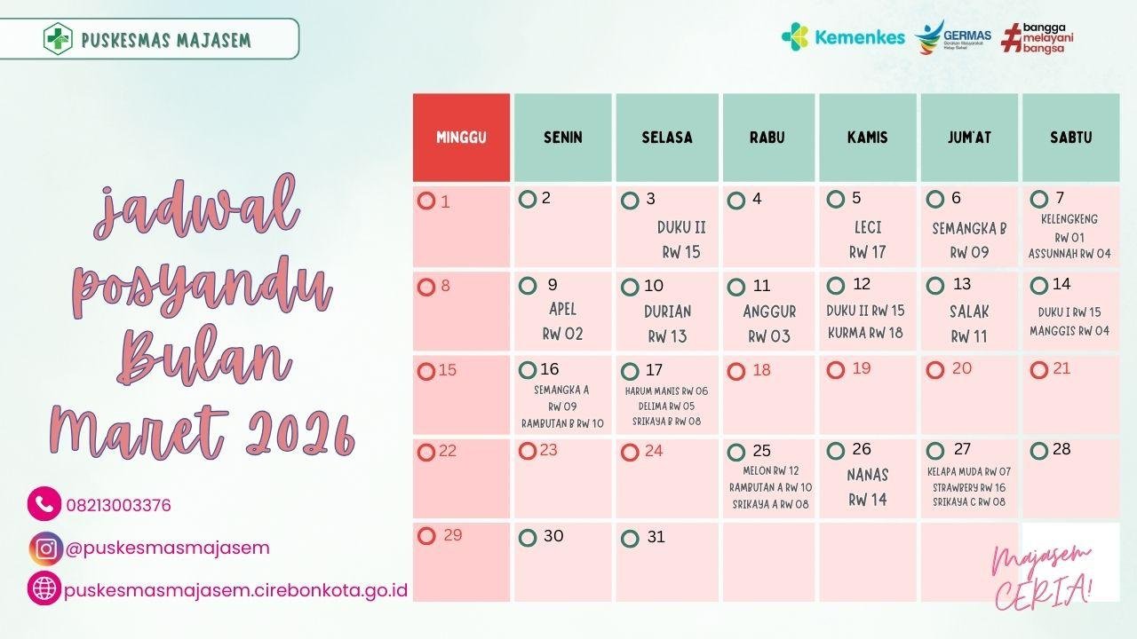 Jadwal Posyandu Bulan Maret 2026