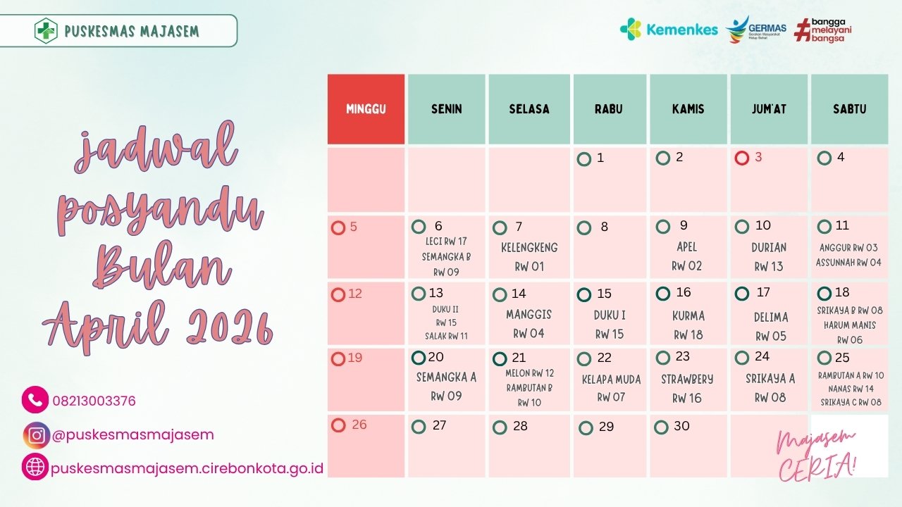 Jadwal Posyandu Bulan April 2026