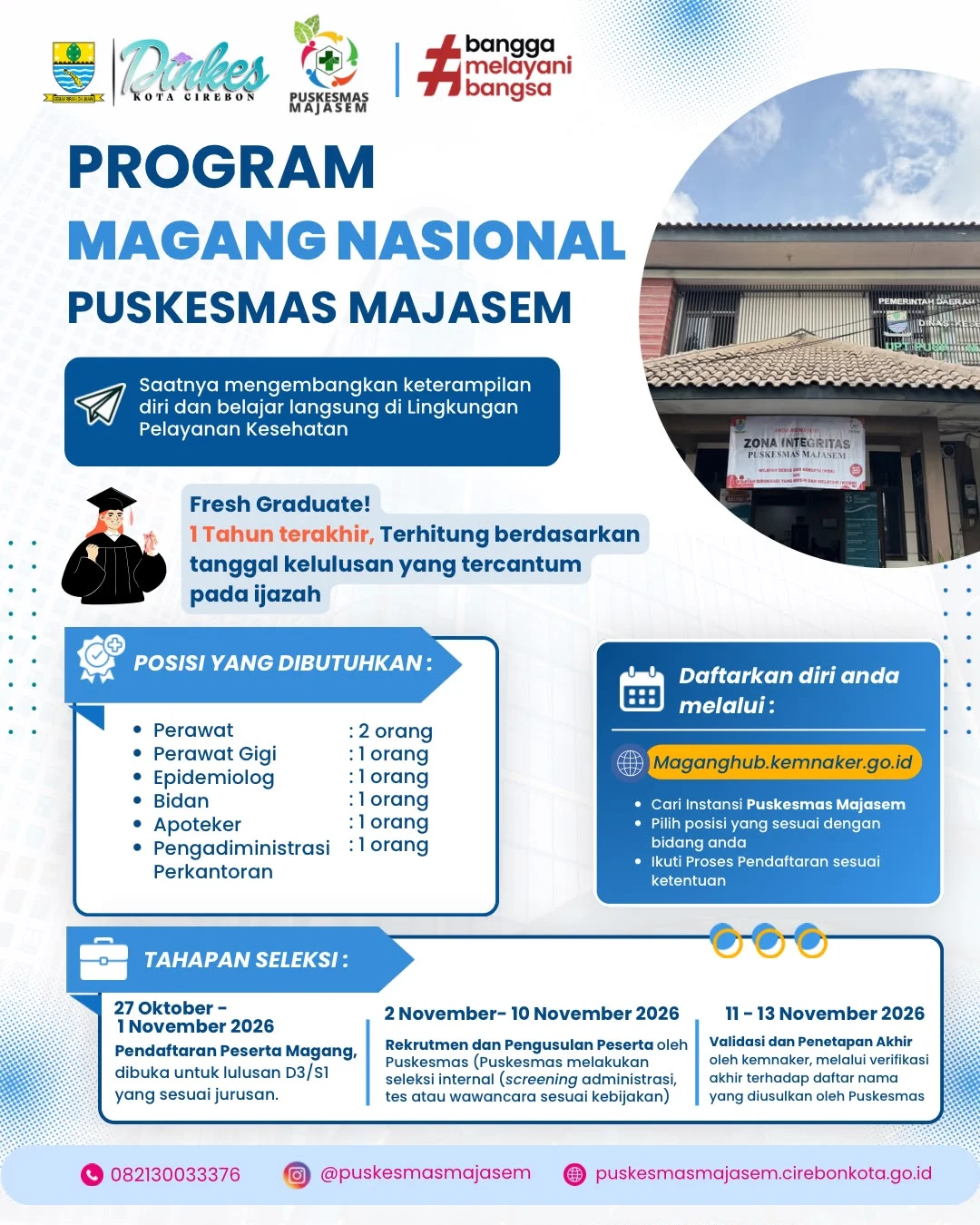 Kesempatan Magang di Puskesmas Majasem